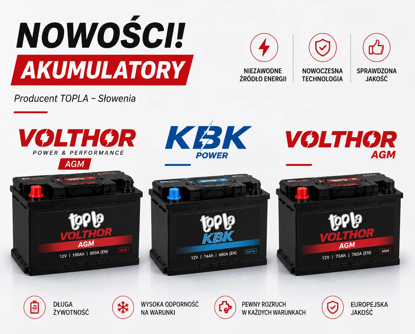 Nowości 2026 w ofercie Hipernet